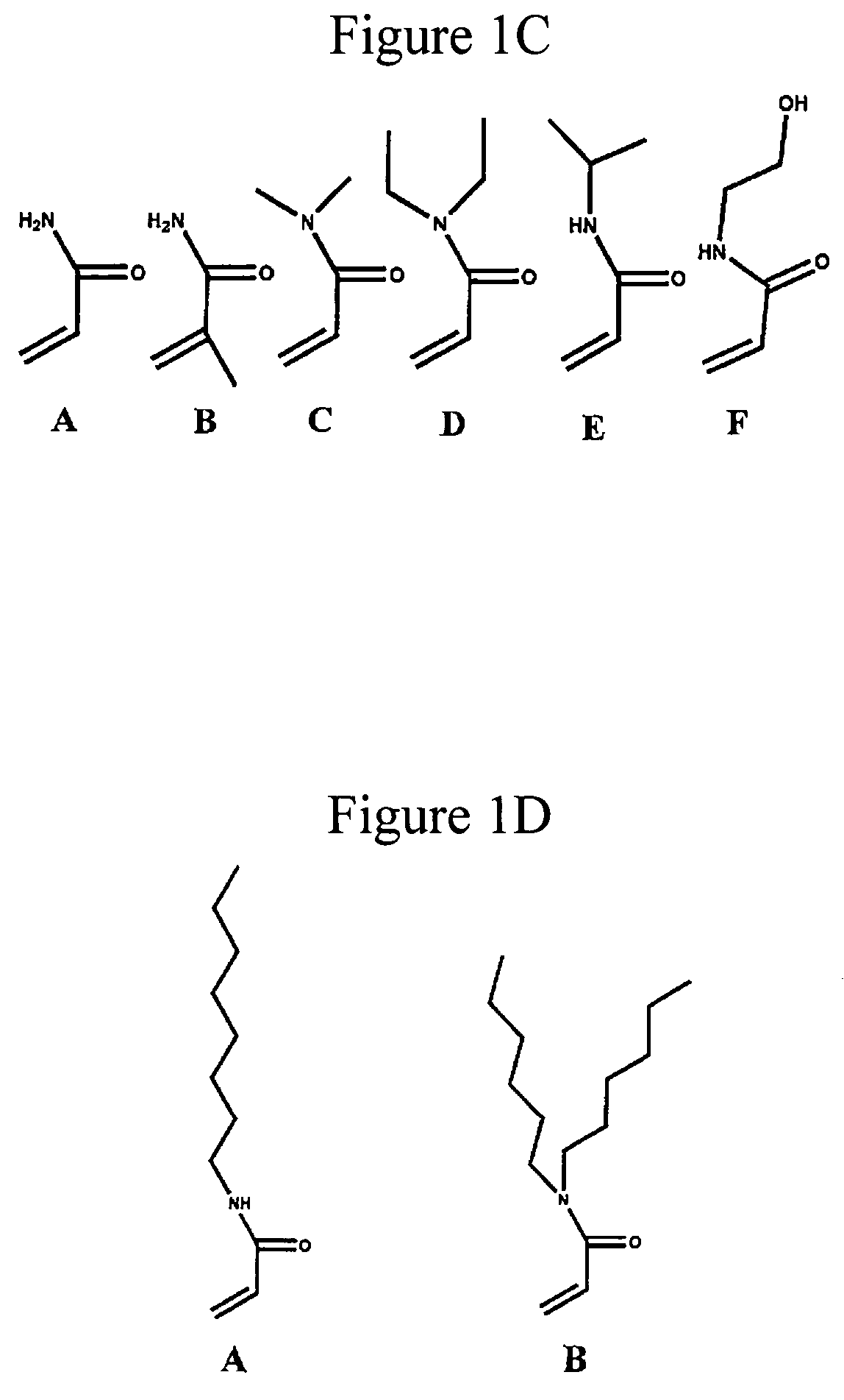 Physically crosslinked copolymer compounds and related compositions and methods for electrophoretic separation