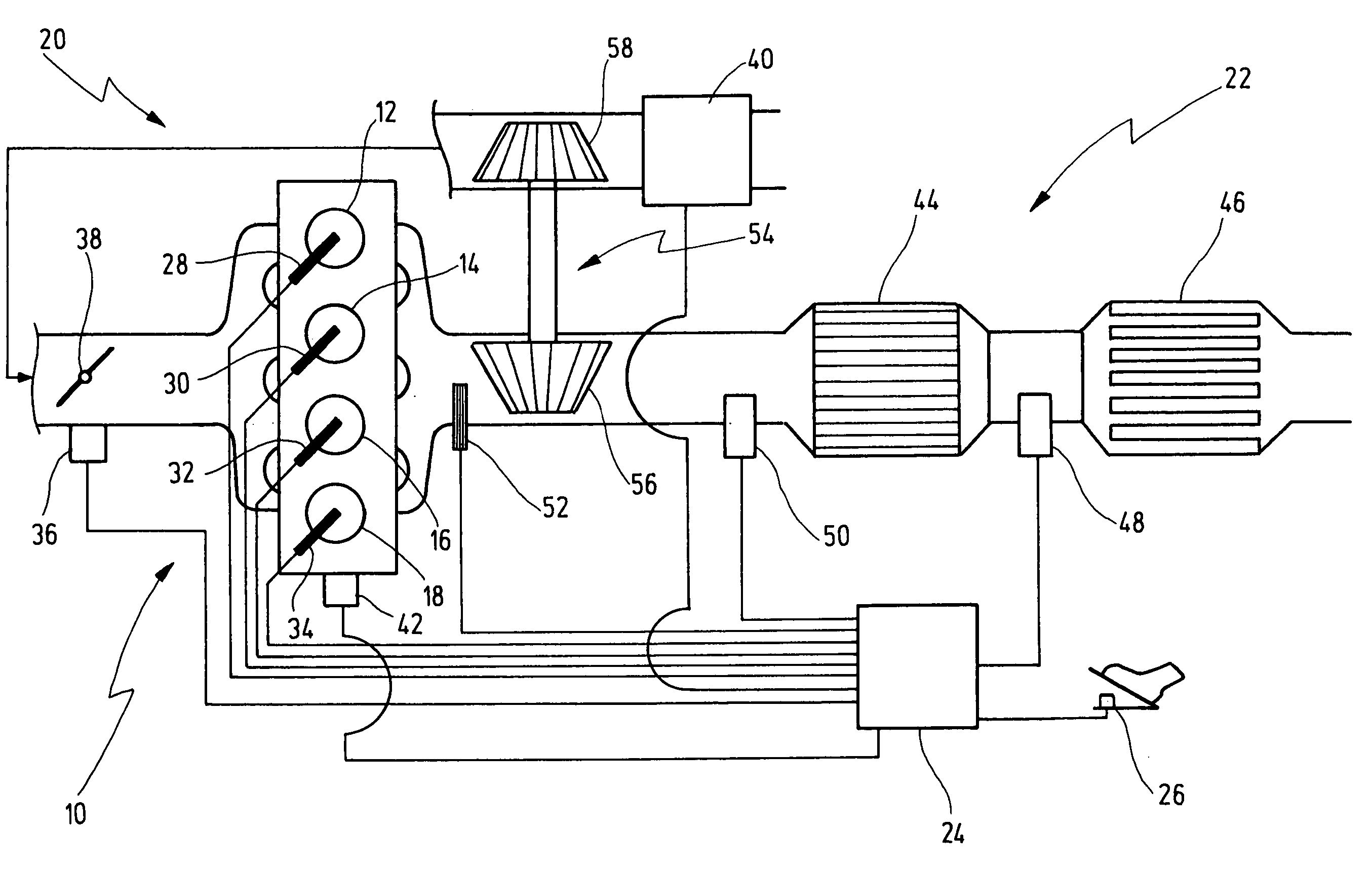 Method and controller for exhaust gas temperature control