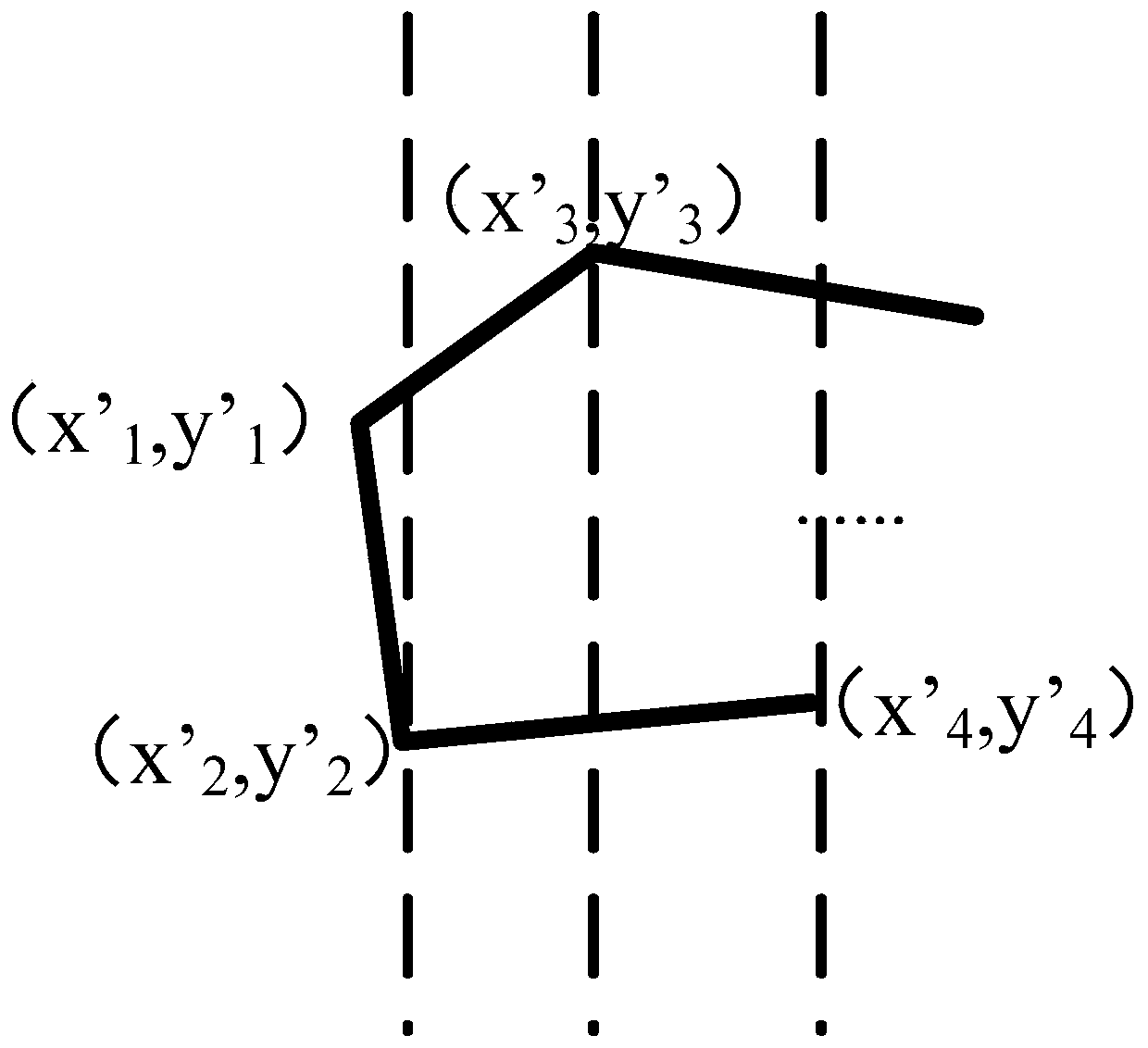 Morphology scanning method and system