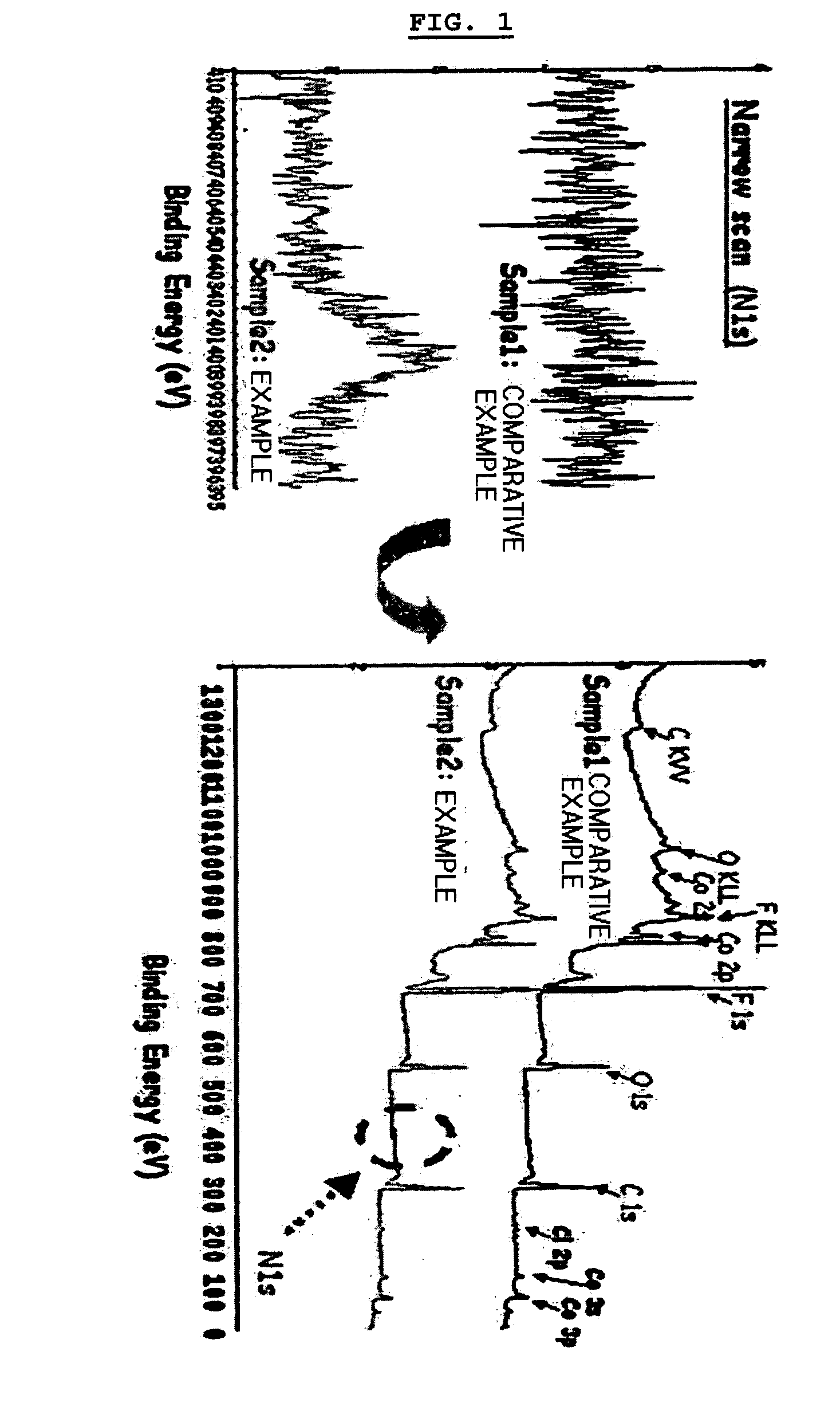 Electrochemical device comprising aliphatic mono-nitrile compound