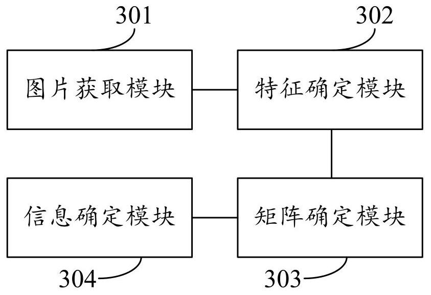 Color ring resistance detection method, device and equipment and storage medium