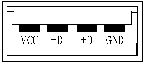 External device for Big Dipper locating and method thereof