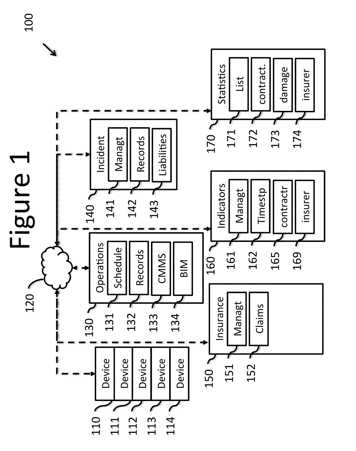 Insurance rating computer system and computer-implemented method