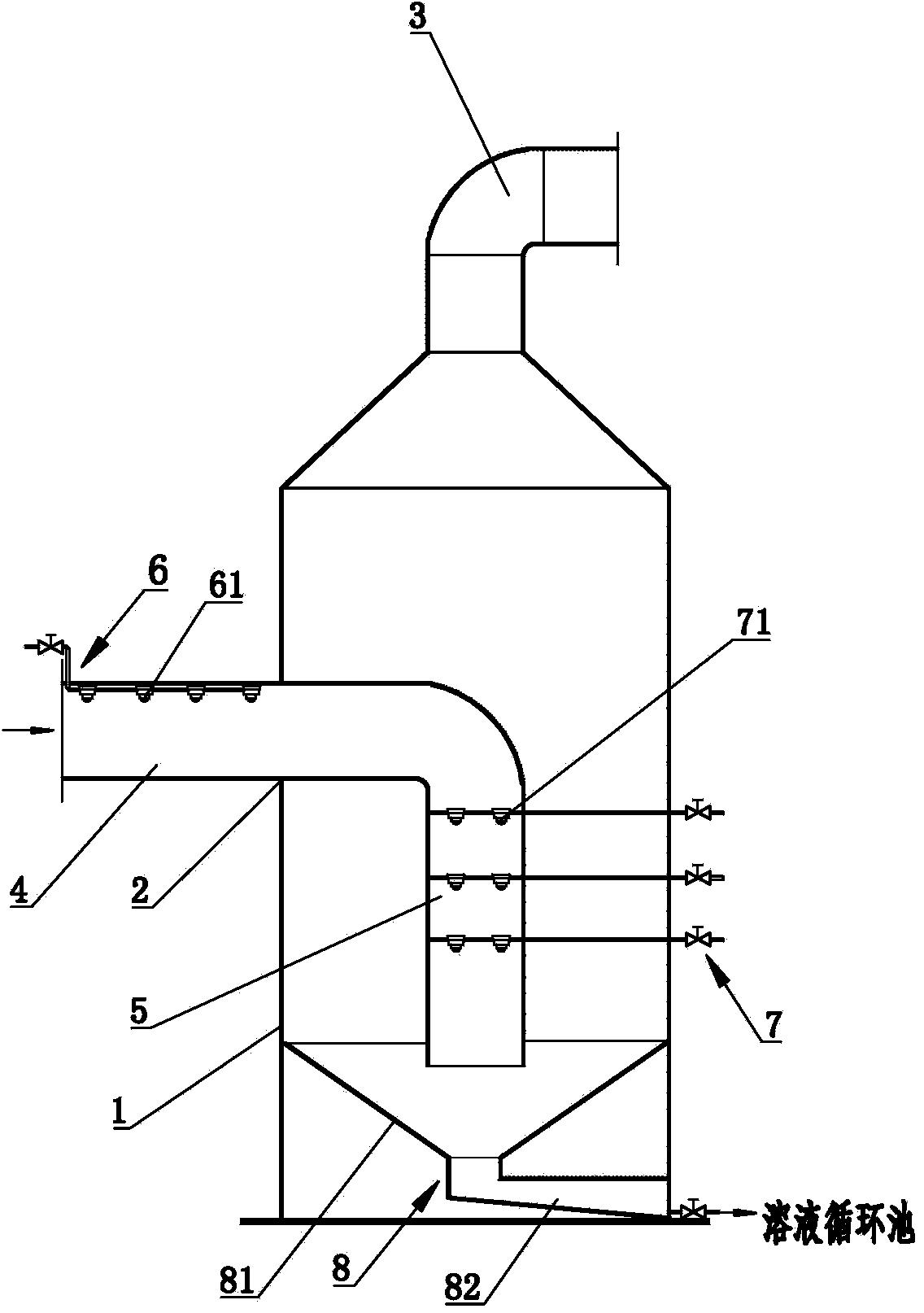 Boiler flue gas desulfurization, denitration and mercury removal integrated purification device