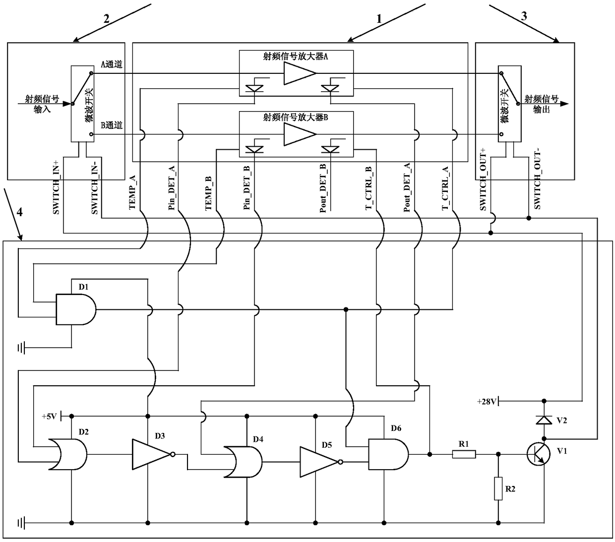 Circuit structure for realizing fault emergency replacement function of power amplification link