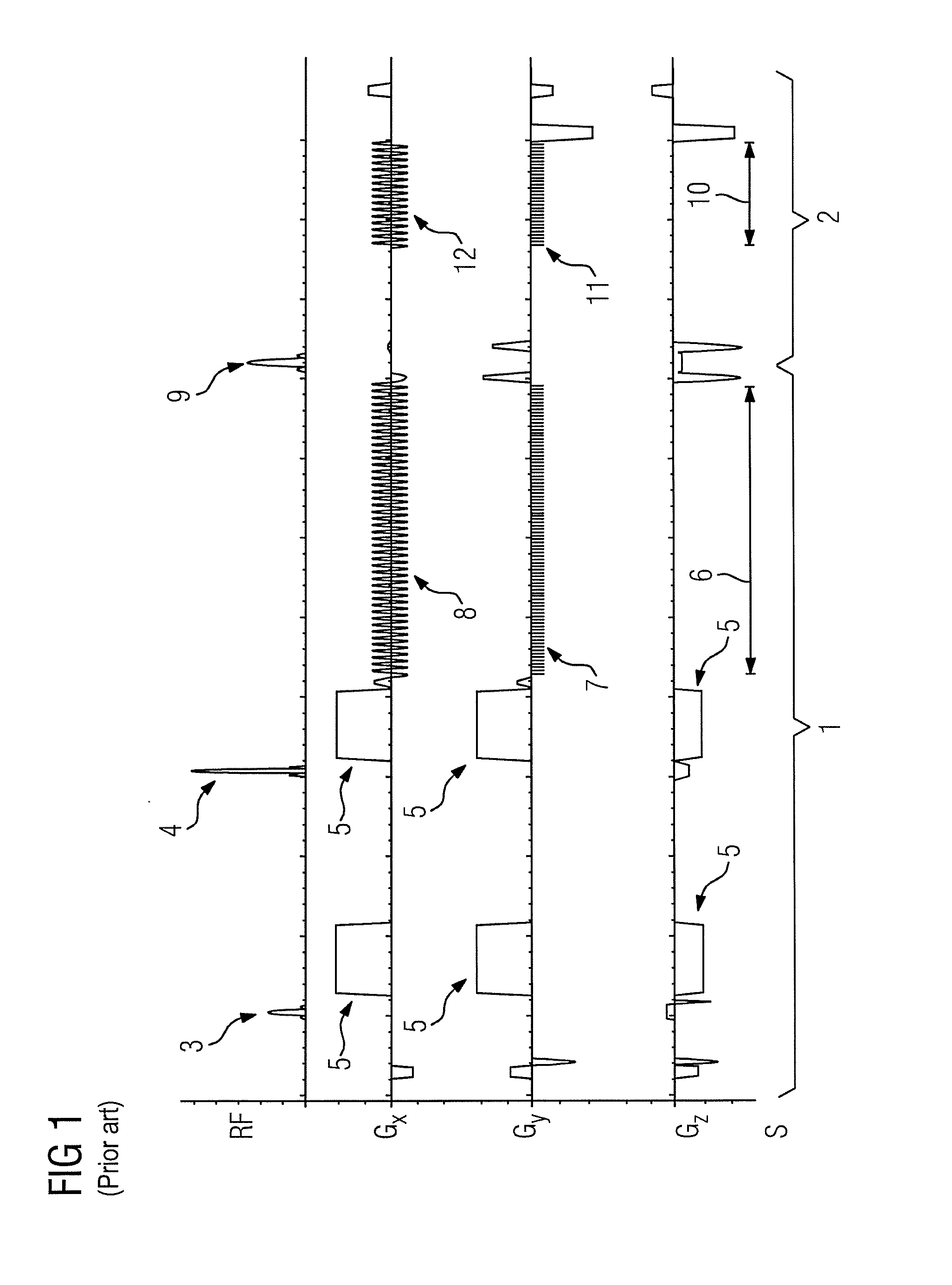Method and magnetic resonance apparatus to acquire magnetic resonance data with a diffusion-weighted magnetic resonance sequence