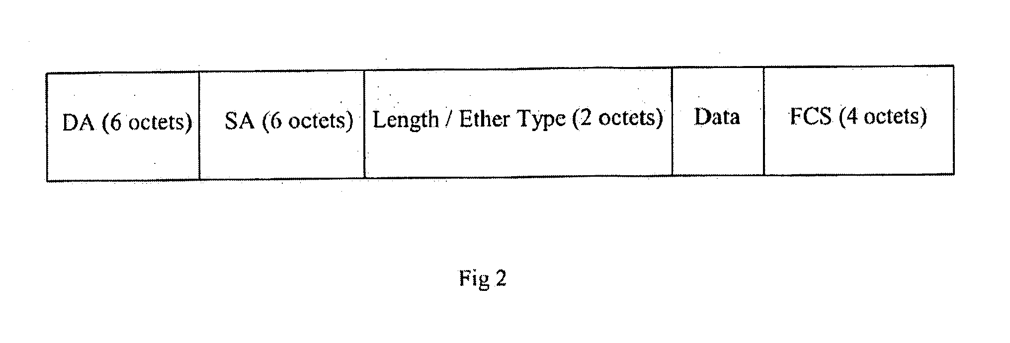 Asymmetric packets switch and a method of use