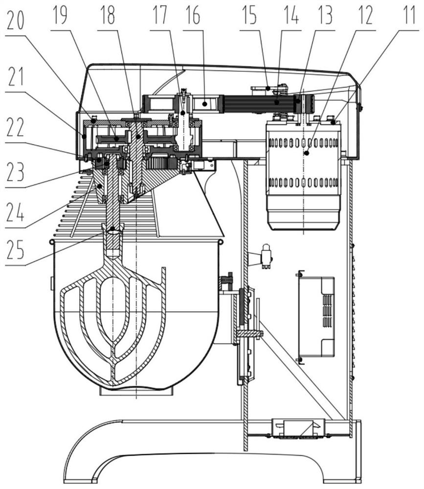 Multifunctional food mixing machine