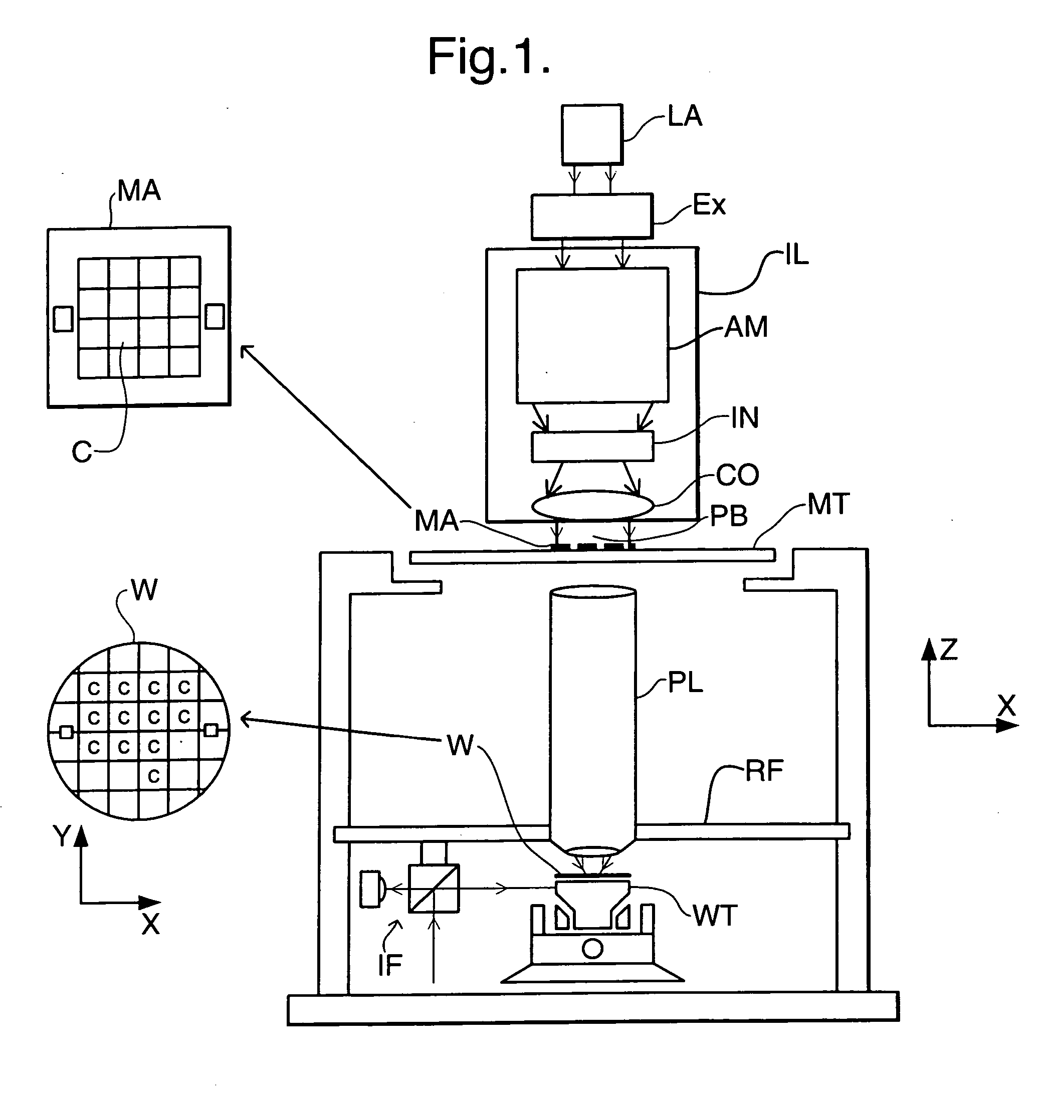 Lithographic apparatus, device manufacturing method and device manufacturing thereby