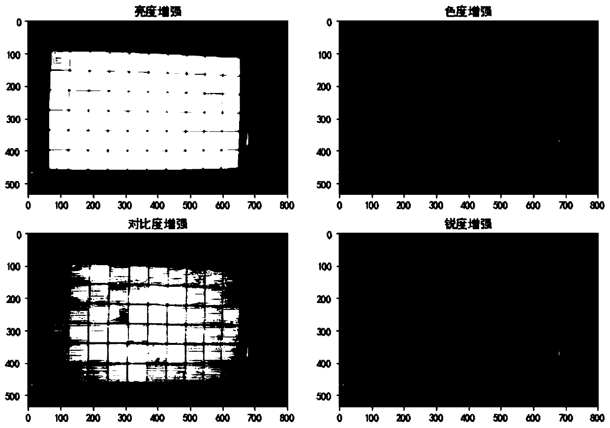Solar panel image processing method based on adaptive algorithm