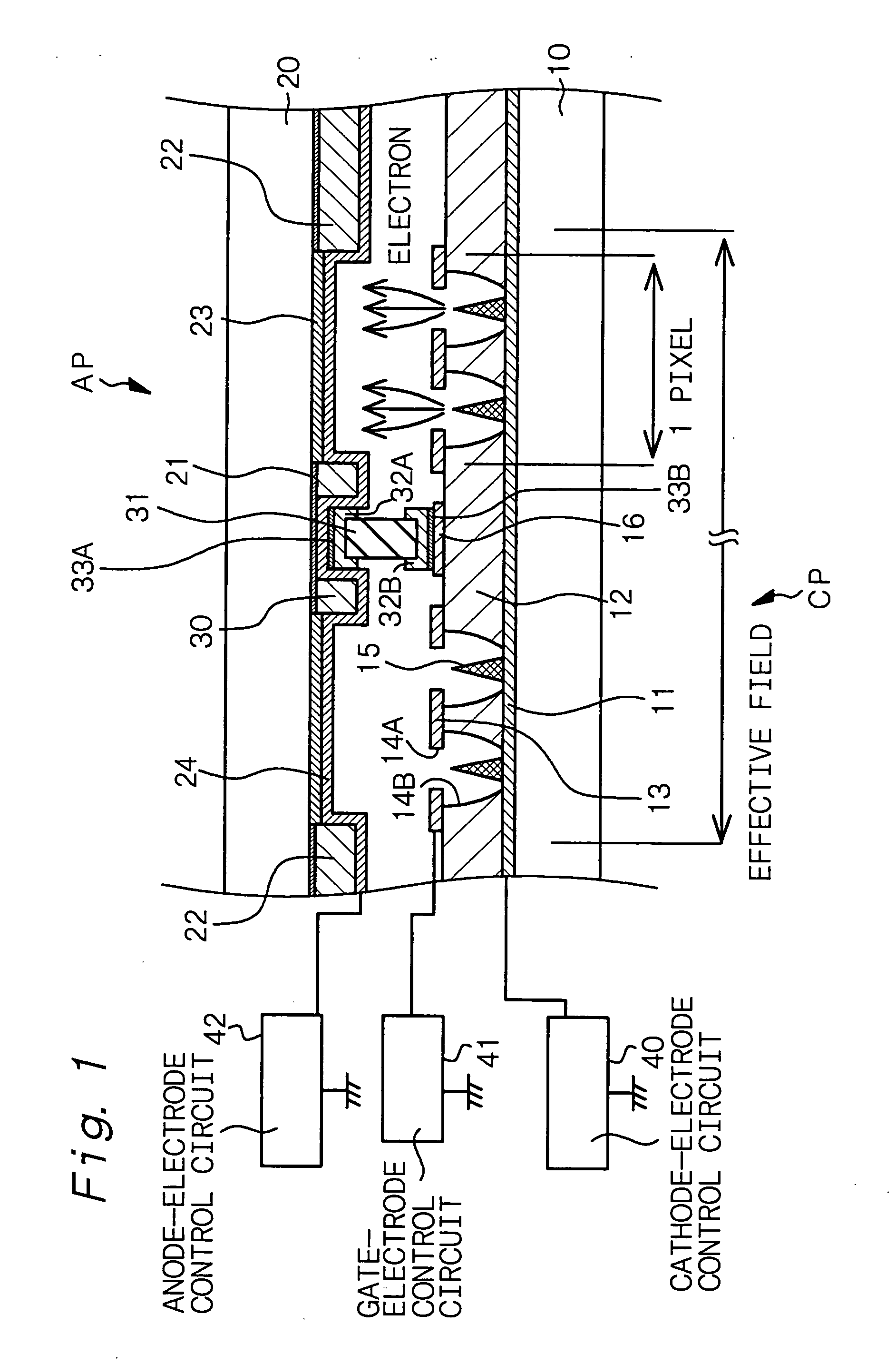 Flat display device and method for making the same