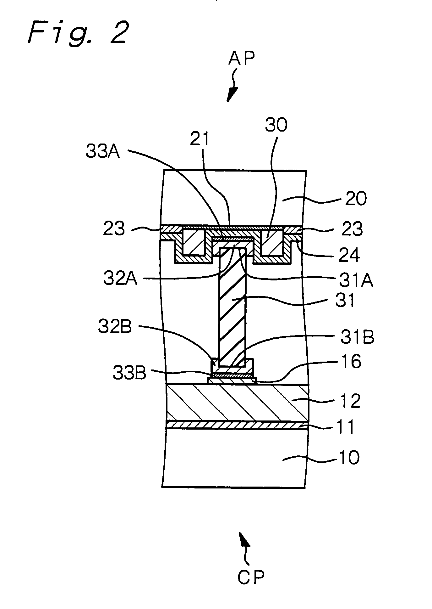 Flat display device and method for making the same