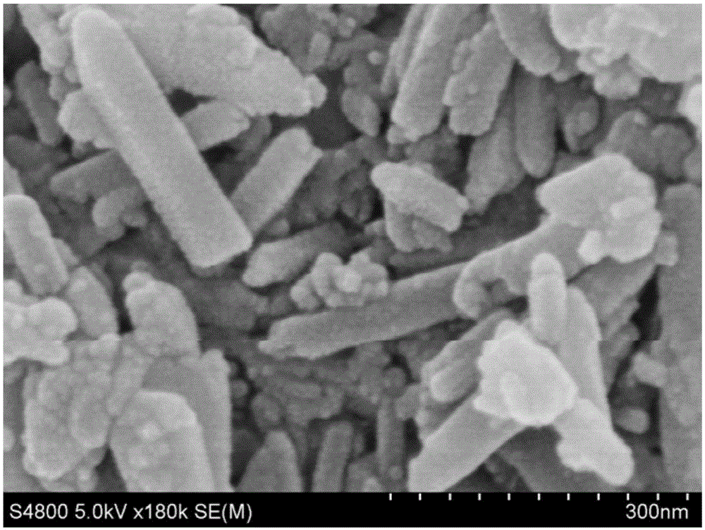 Preparation method of black titanium dioxide nano rod visible light catalyst