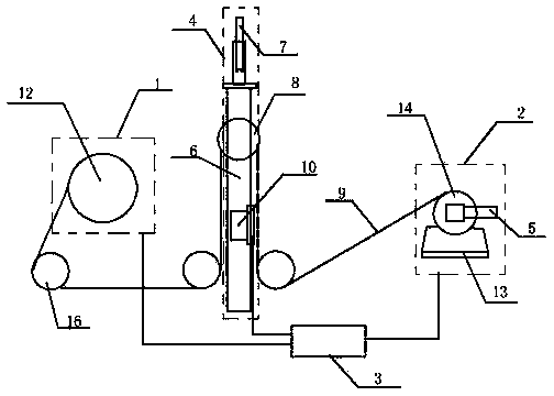 Magnet superconducting line winding controller