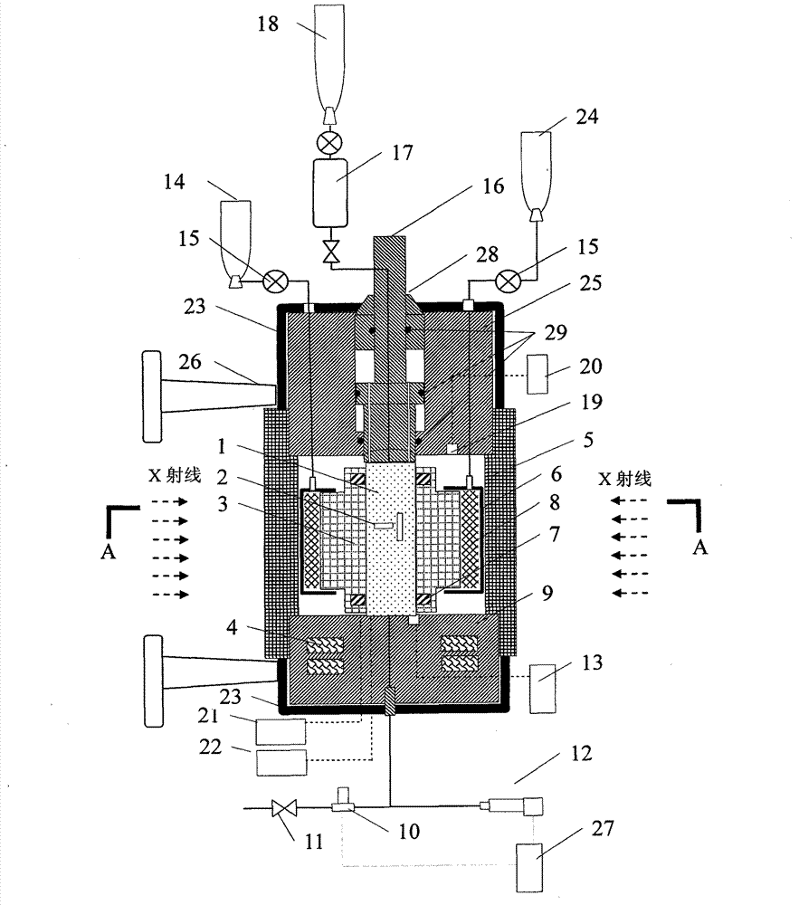 Device for testing coupling function of multi-physics field of core rock and use method of device
