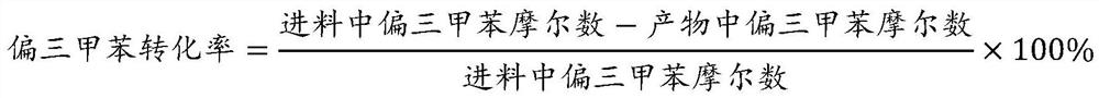 Preparation method of 1,2,4,5-tetramethylbenzene