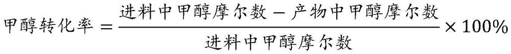 Preparation method of 1,2,4,5-tetramethylbenzene