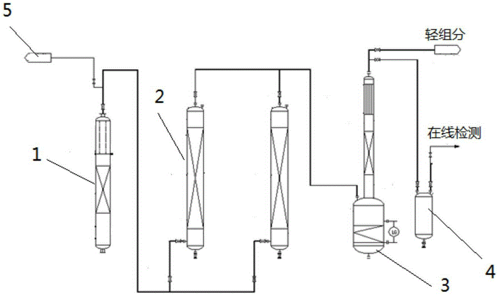 Water removal method for silicon tetrafluoride