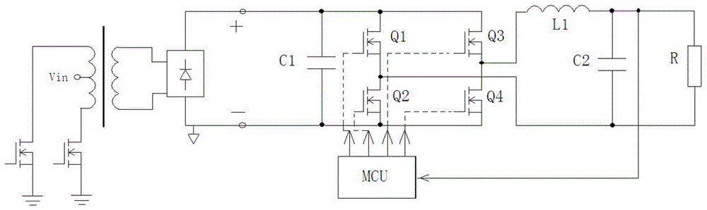 A control method for a sinusoidal AC inverter