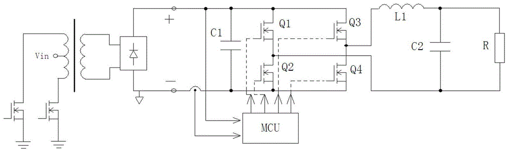 A control method for a sinusoidal AC inverter