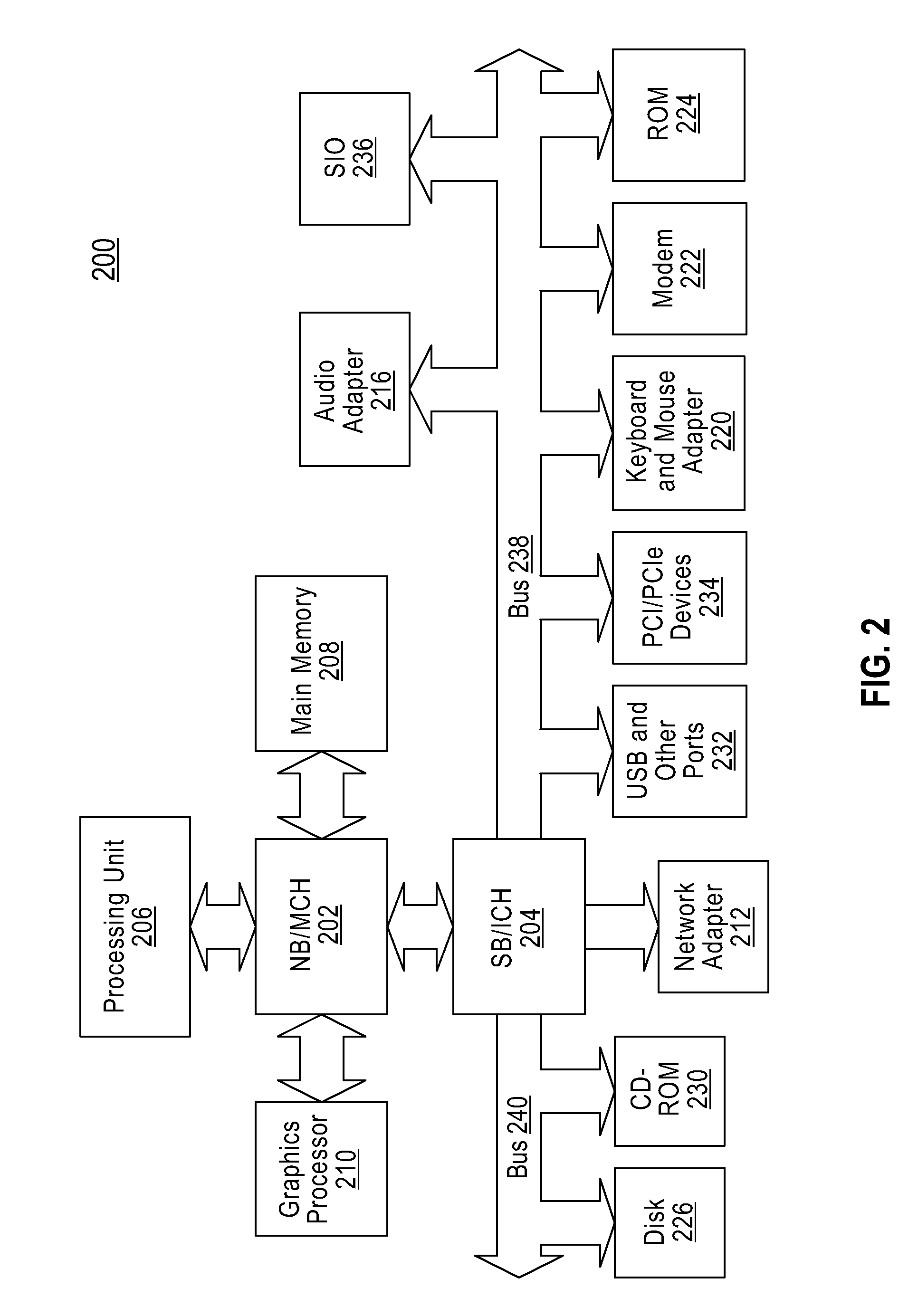Method and apparatus for efficient problem resolution via incrementally constructed causality model based on history data