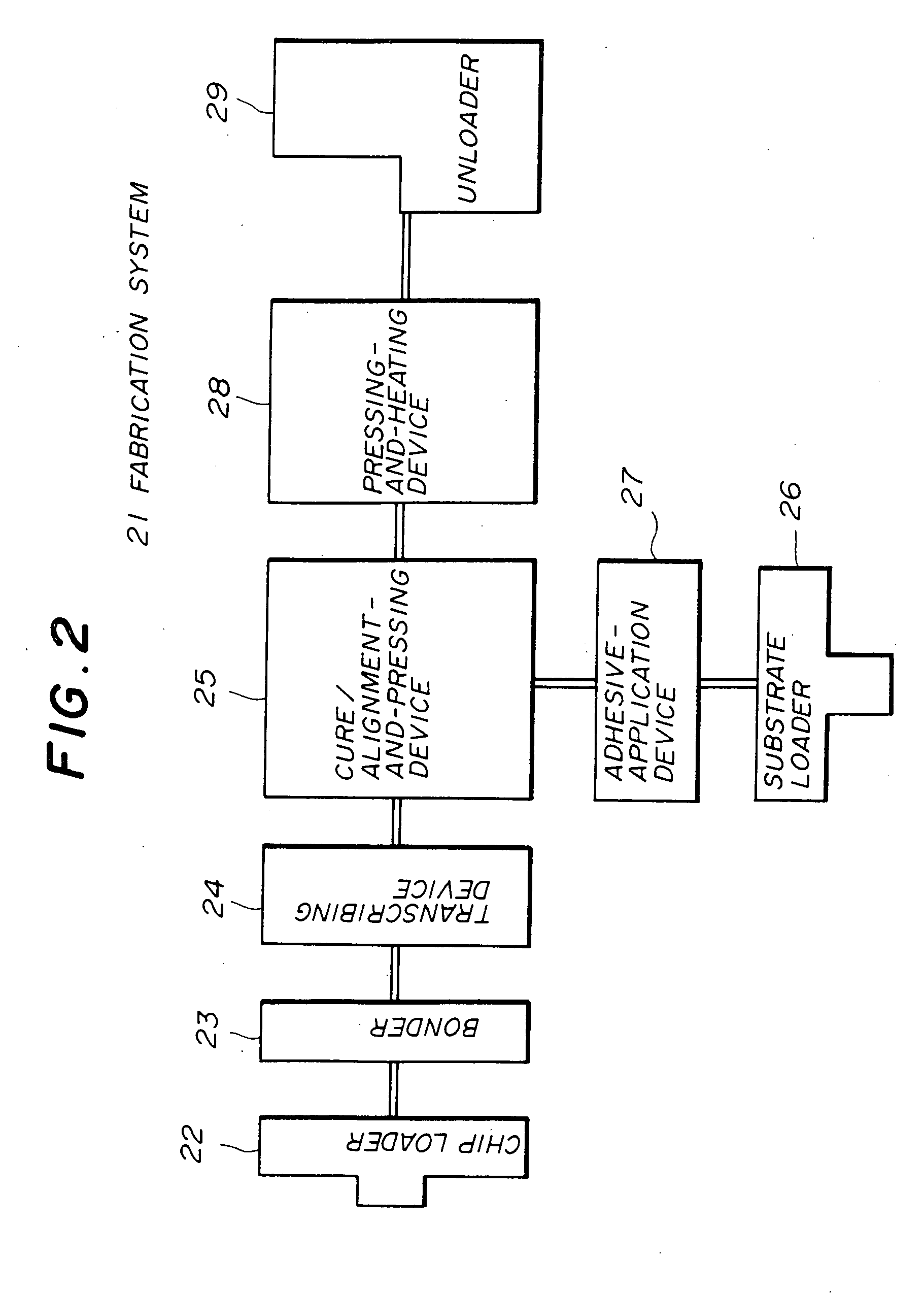 Method and system for fabricating a semiconductor device