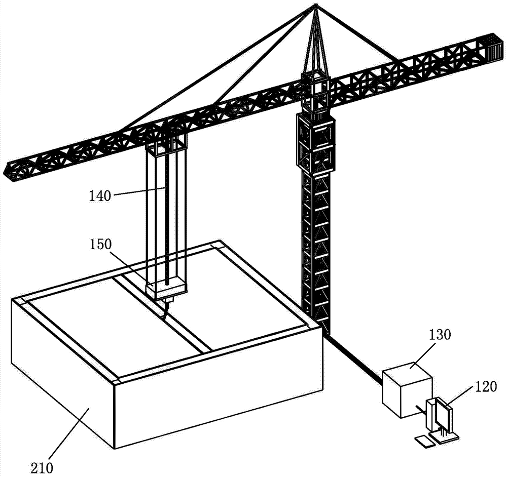 Construction equipment and construction methods for construction engineering