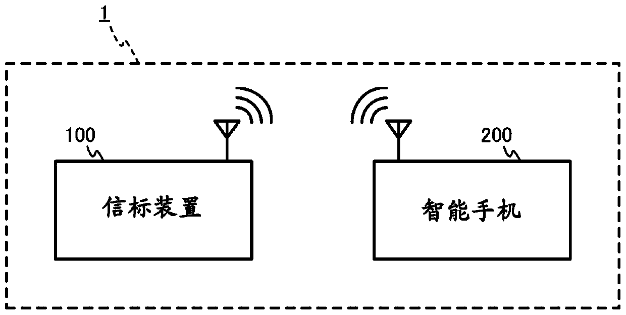 Wireless communication device, wireless communication method, and storage medium