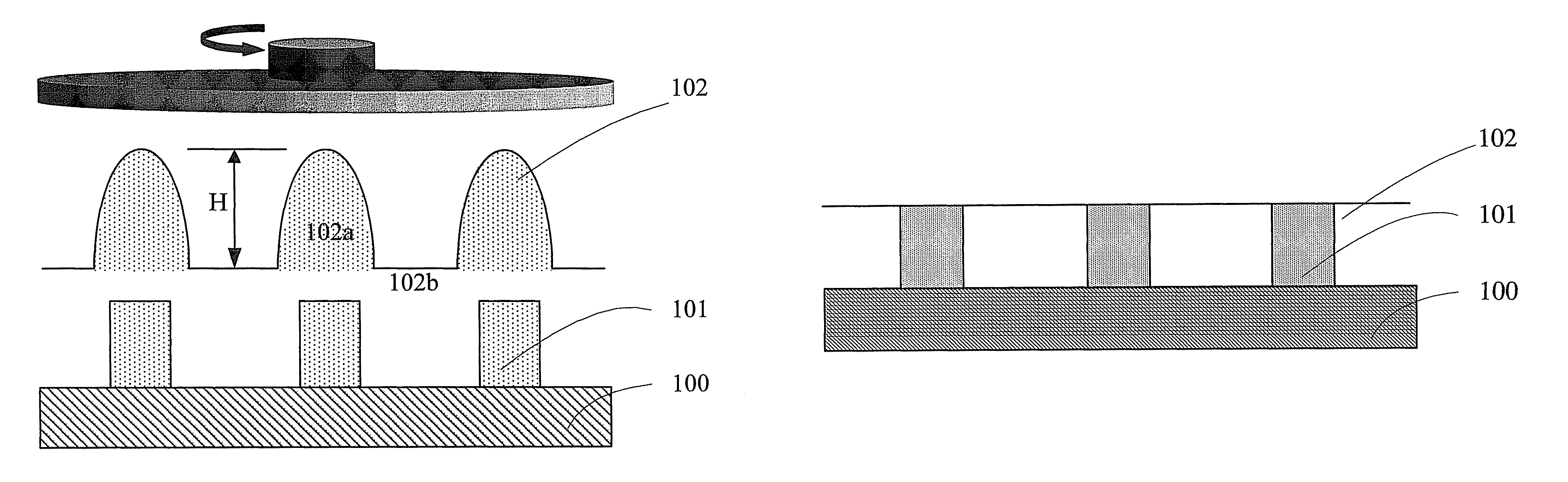 Chemical-mechanical planarization method and method for fabricating metal gate in gate-last process