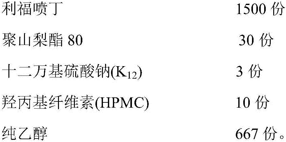 Rifapentine capsule and preparation method thereof