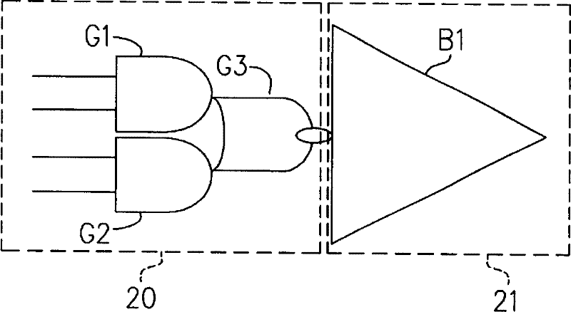 Layout architecture with high-performance and high-density design