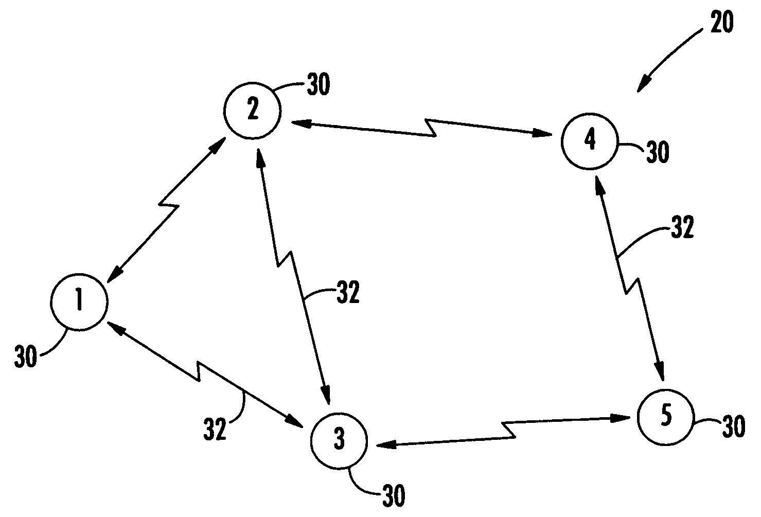 Admission control in a mobile ad hoc network