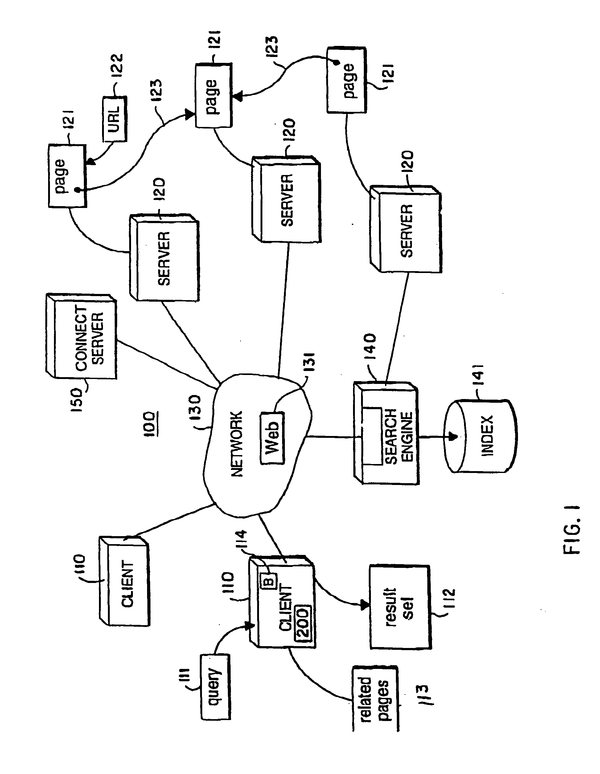 Method and apparatus for ranking web page search results