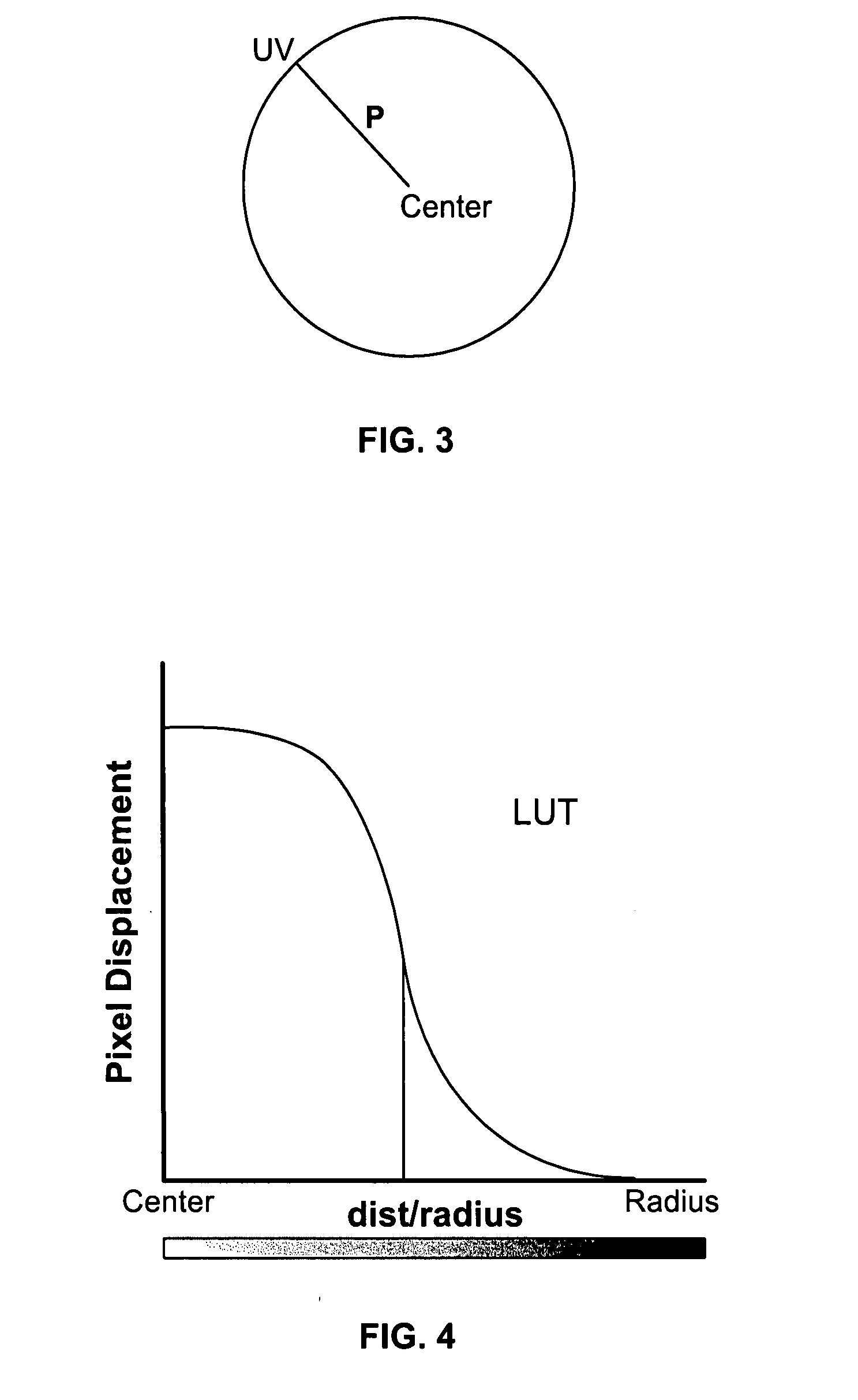 System and method for non-linear magnification of images