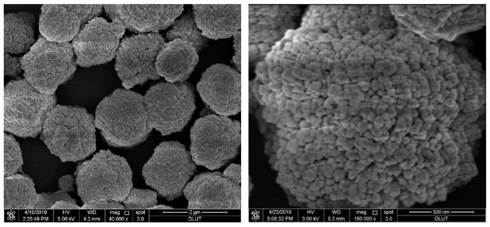 A kind of hierarchical porous zsm-5 nano-aggregate microsphere and its preparation method