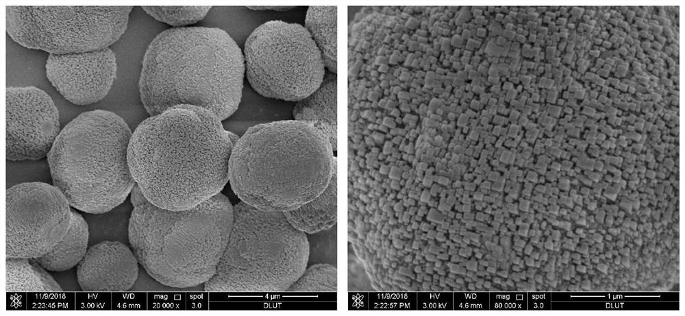 A kind of hierarchical porous zsm-5 nano-aggregate microsphere and its preparation method