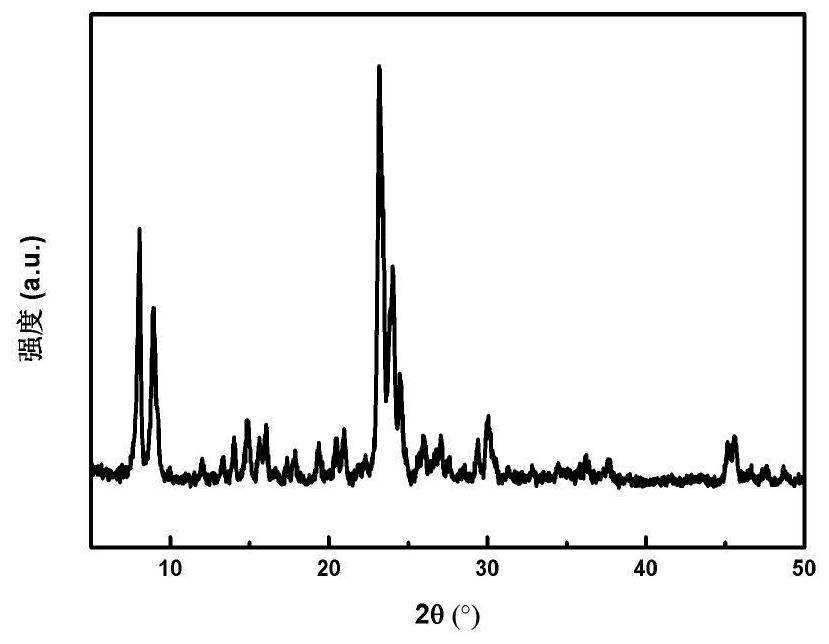 A kind of hierarchical porous zsm-5 nano-aggregate microsphere and its preparation method