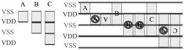 Legalized method used for mixed height standard cell circuit design