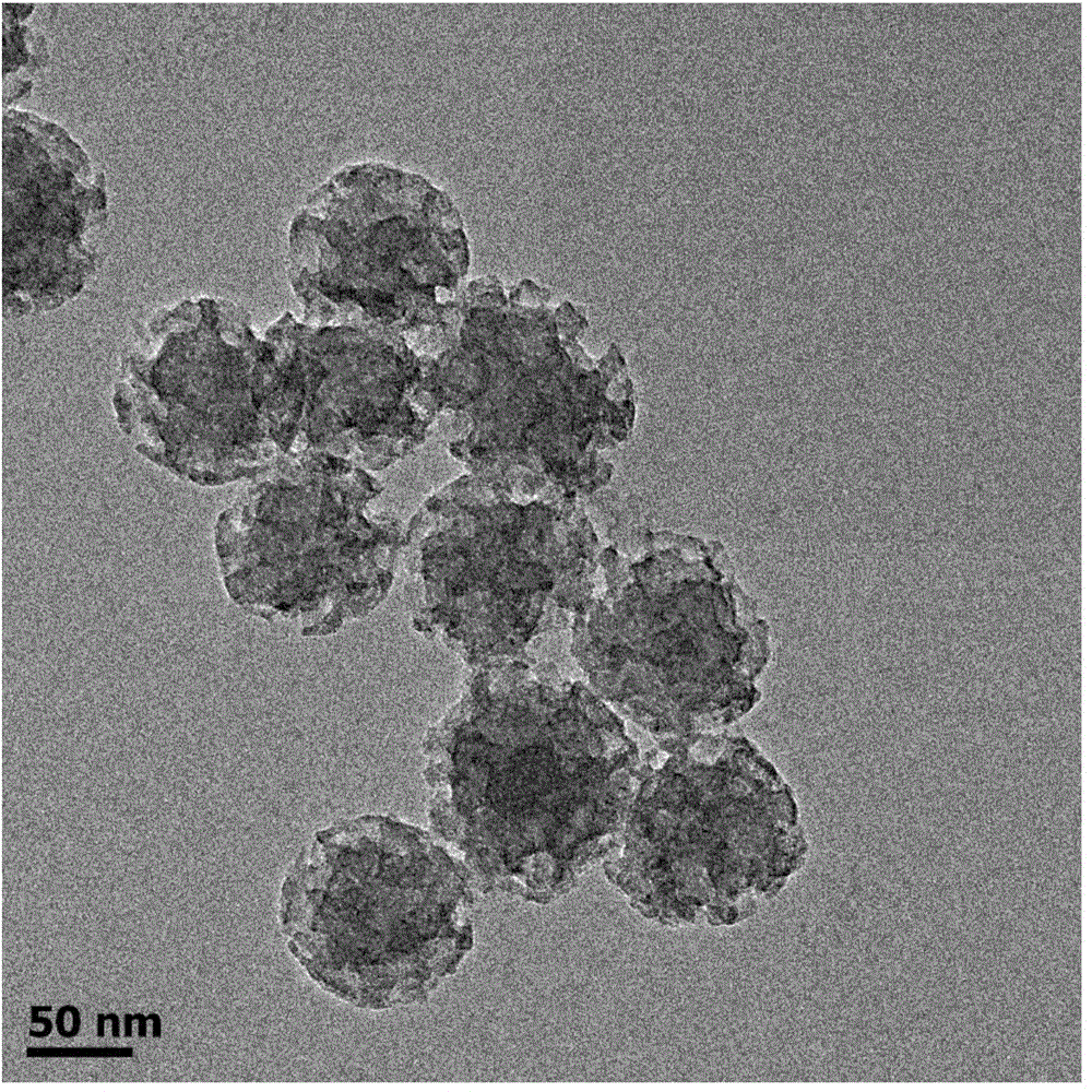 Preparation method of silicon dioxide@ quantum dot composite nanoparticles