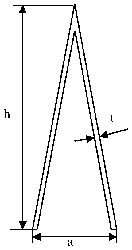 A high-temperature-resistant wave-absorbing wedge and its preparation method