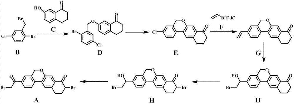 Synthesis method of Velpatasvir intermediate A