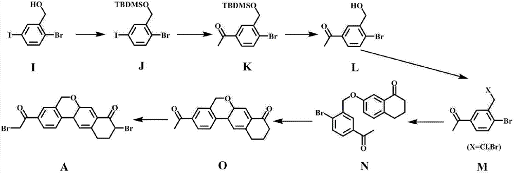 Synthesis method of Velpatasvir intermediate A