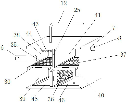 A rotary hybrid purification type exhaust gas purification device