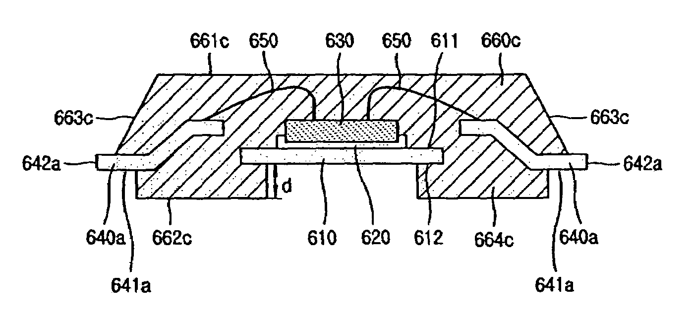 Molded leadless package having a partially exposed lead frame pad