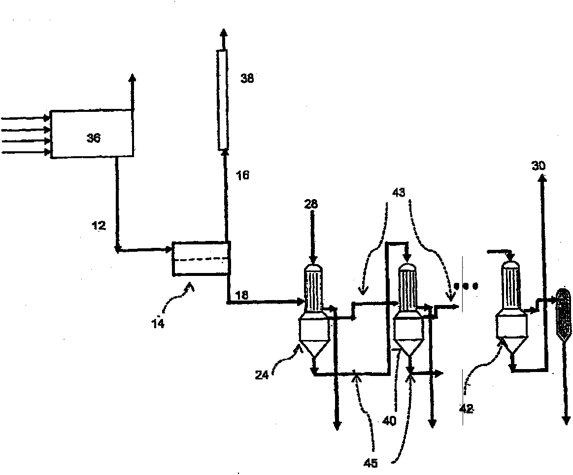 Method of concentrating a bayer process liquor