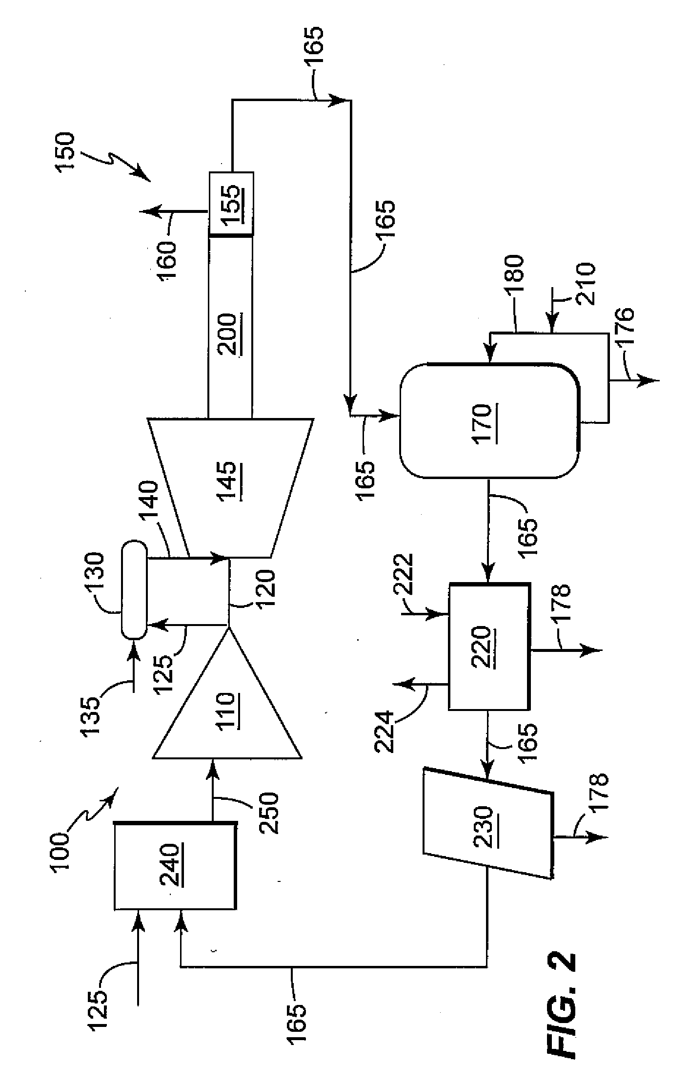 System for recirculating the exhaust of a turbomachine