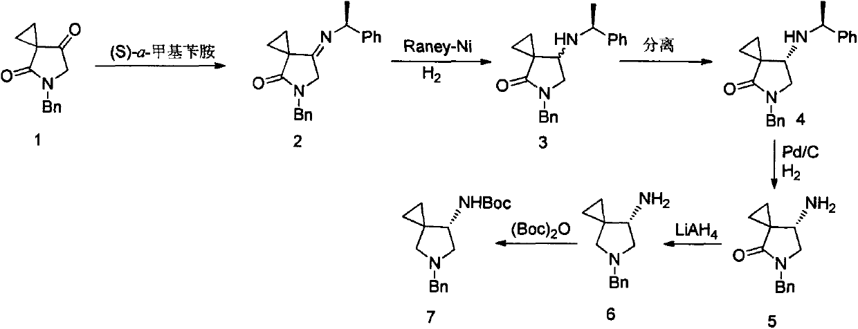 Preparation method for 5-benzyl-7(S)-t-butyloxycarborylamino-5-aza-spiro[2,4]heptanes