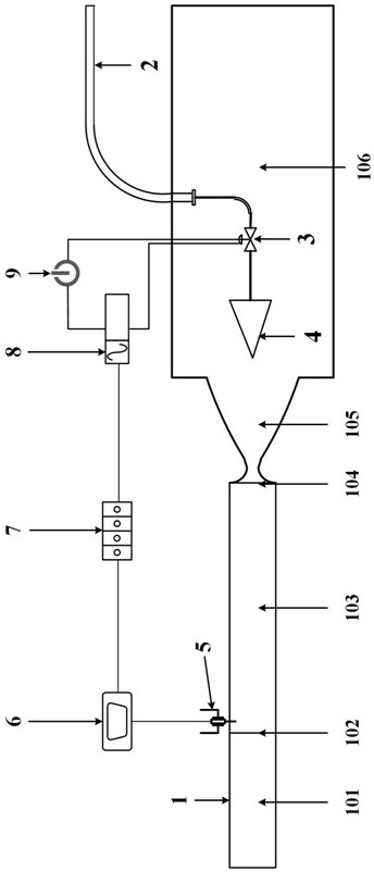 High-precision synchronous control device for pulse wind tunnel jet flow interference test