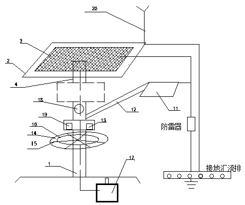 Solar street lamp bracket with rain shed based on worm wheel and worm transmission