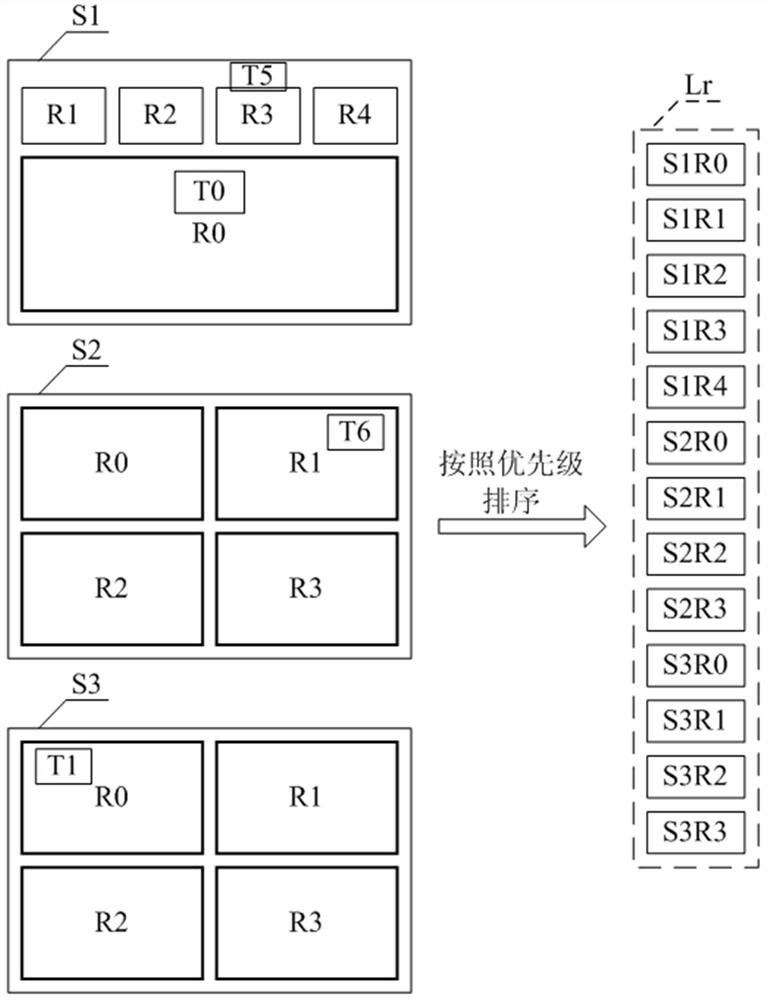 A video conference intelligent layout method, device and computer-readable storage medium